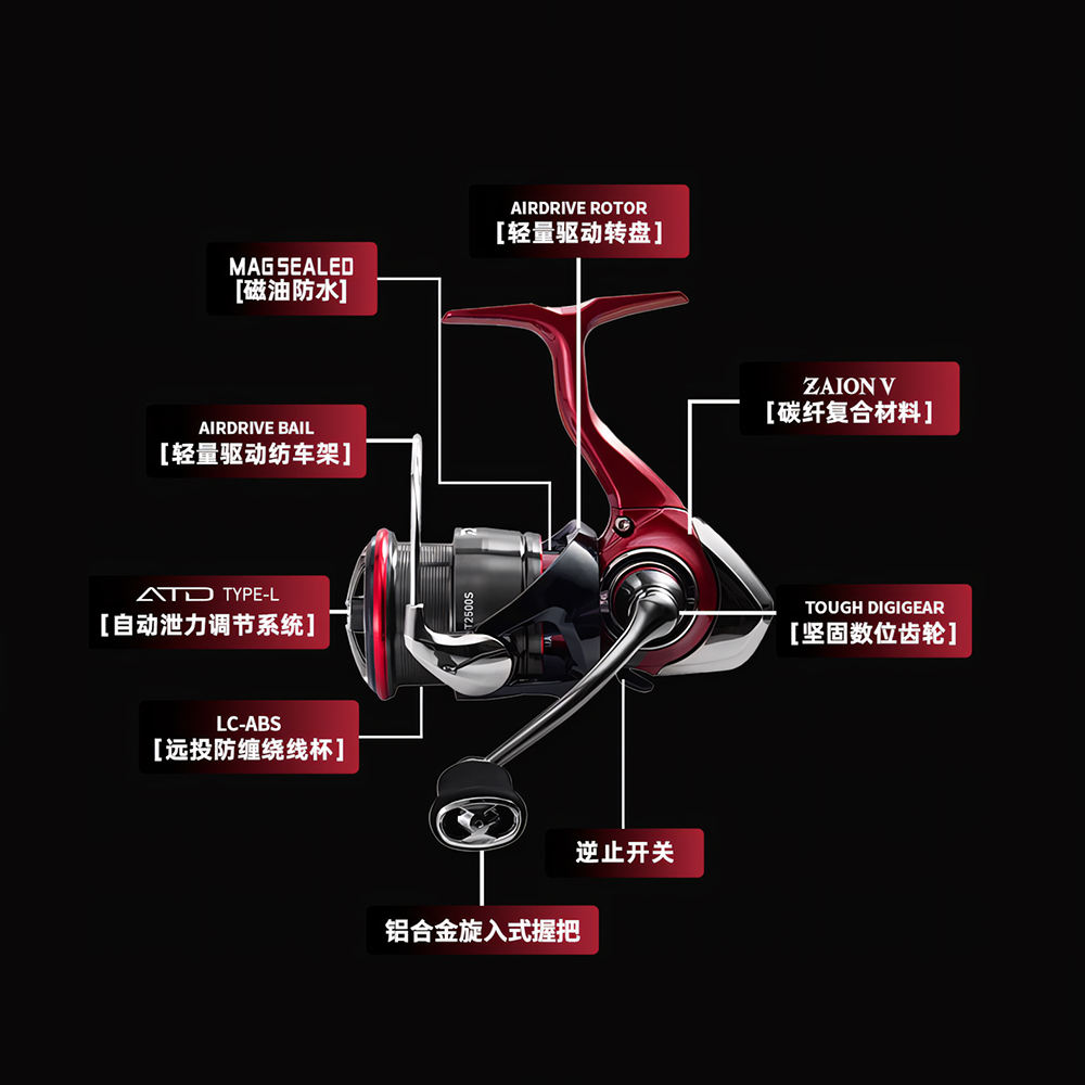 2025 NEW DAIWA FUEGO CS LT 스피닝 - Abu Garcia Reel Revo 리뷰 및 가격